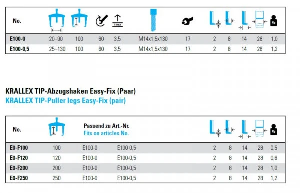 Extracteur universel NEXUS KRALLEX TIP EASY-FIX 2 bras (90x100) mm E100-0 acquérir à bas prix