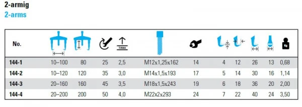 Extracteur universel NEXUS sans poignée en T 2 bras (100x80) mm 144-1 obtenir à bas prix