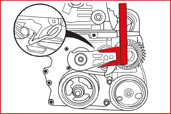 Jeu d'outils de calage moteur KS Tools pour BMW / Mini 4 pièces 400.0925 magasiner à bas prix