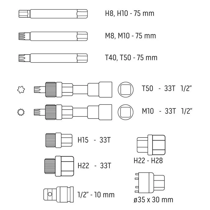 Kit de réparation alternateur NEO TOOLS 11-167 13 pièces