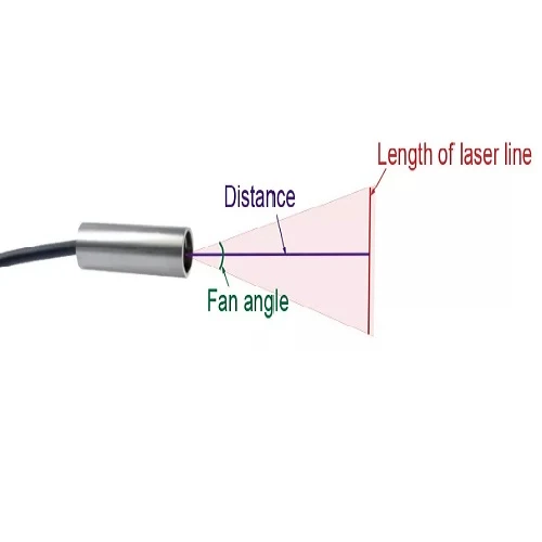 VLM-635-58 LPO-D15-F10 635 nm Red Crosshair Class 15° 10 cm
