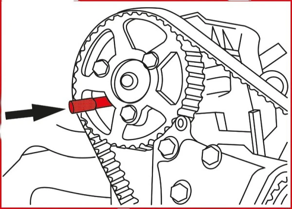 KS Tools jeu d'outils de calage moteur pour Fiat / GM / Opel / PSA / Renault 4 pièces 400.1775 acquérir à bas prix