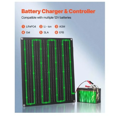 Porte-bagages scooter 20W 12V Solar Panel Battery Charger, Solar Battery Trickle Charger Maintainer