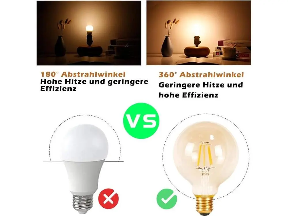 NETTLIFE Pack de 6 ampoules LED E27 lampe classique - ampoules à filament blanc chaud G95 2700K 4W Edison idéales pour mai...