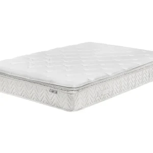 Pocket Spring Mattress LUXUS Medium Firm 140 x 200 cm (EU Deux fois