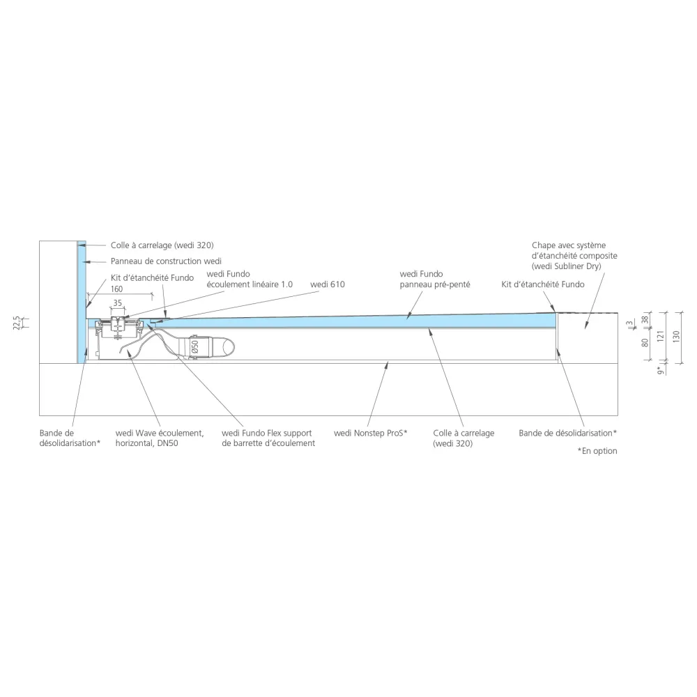 Module de télémétrie Wave écoulement horizontal pour Fundo Flex, DN 50