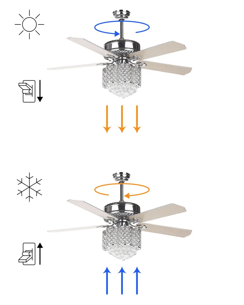 Porte-bagages scooter Crystal Ceiling Fan Light Ton argent HUAI