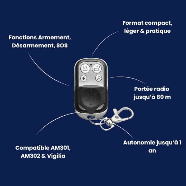 Configurateur | Télécommande