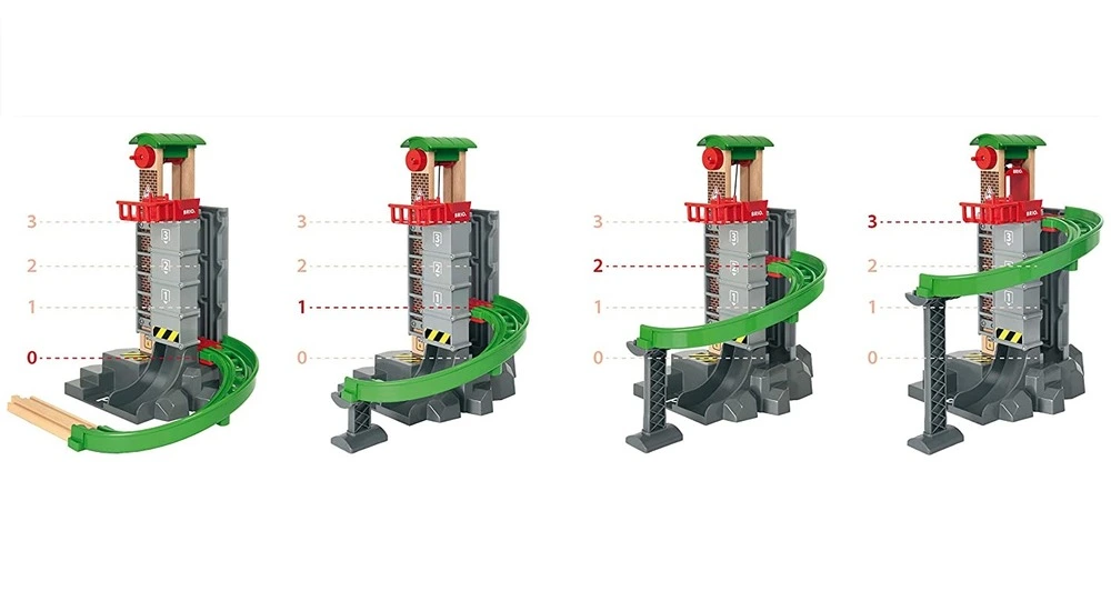 Ample circuit plateforme multimodale - Compatible Universelle