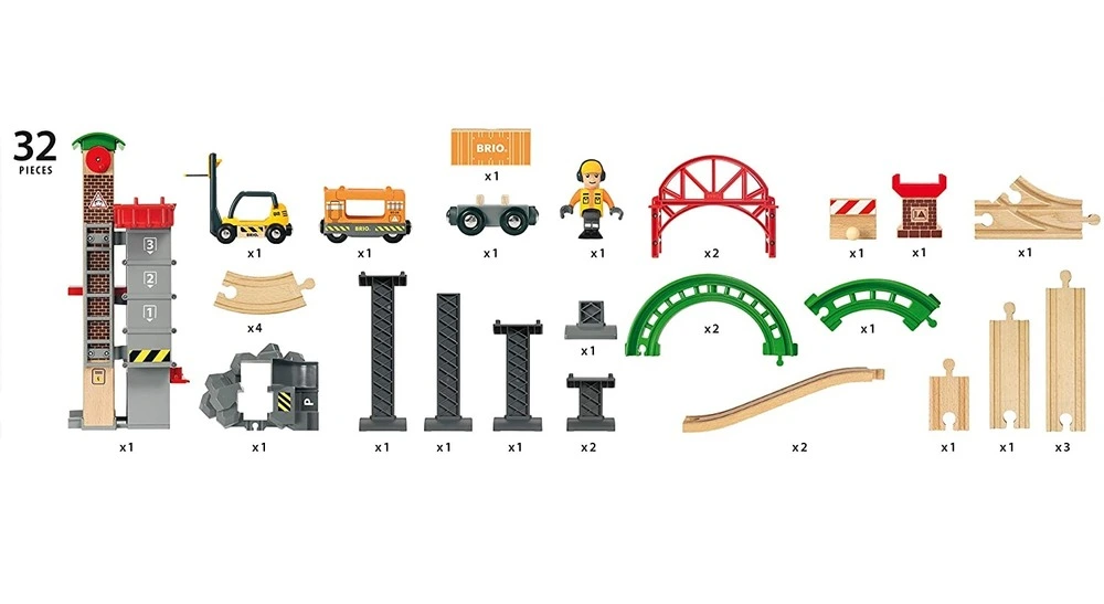 Ample circuit plateforme multimodale - Compatible Universelle