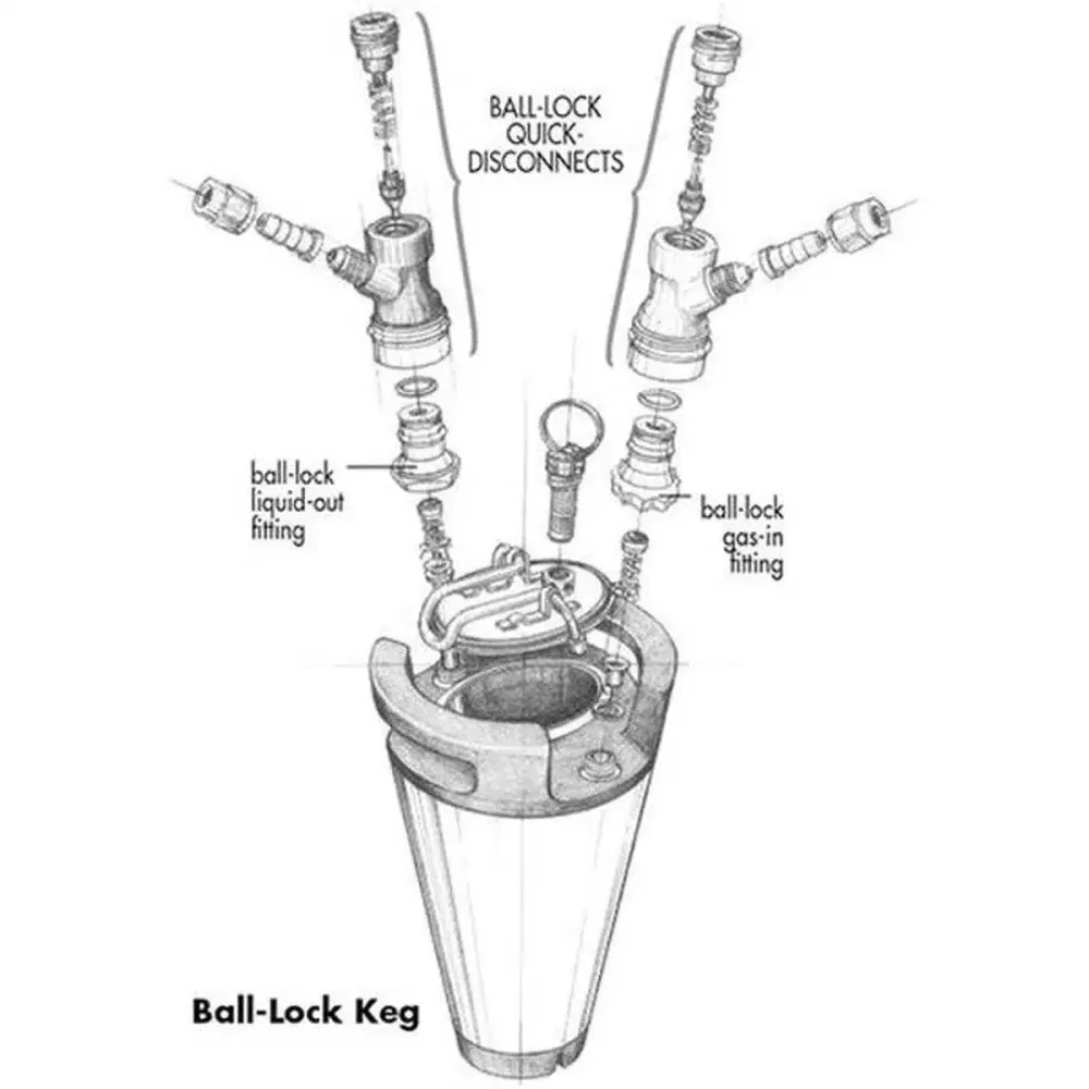 Manodétendeur sécurité Pack cargador regulador de CO2 Corny Keg