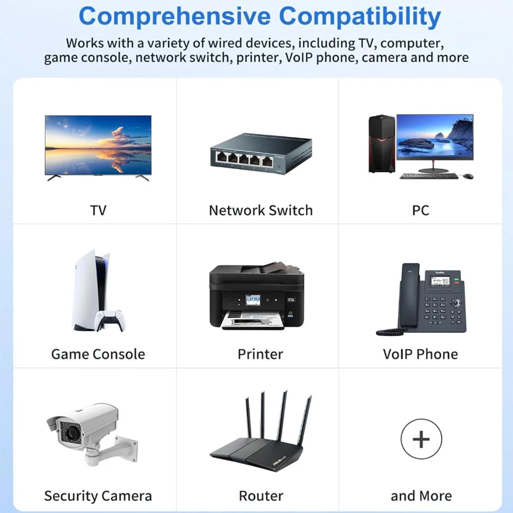 Adaptateur convertisseur Ethernet Starlink Gen 2 : connectez Starlink à Internet via une connexion filaire RJ45