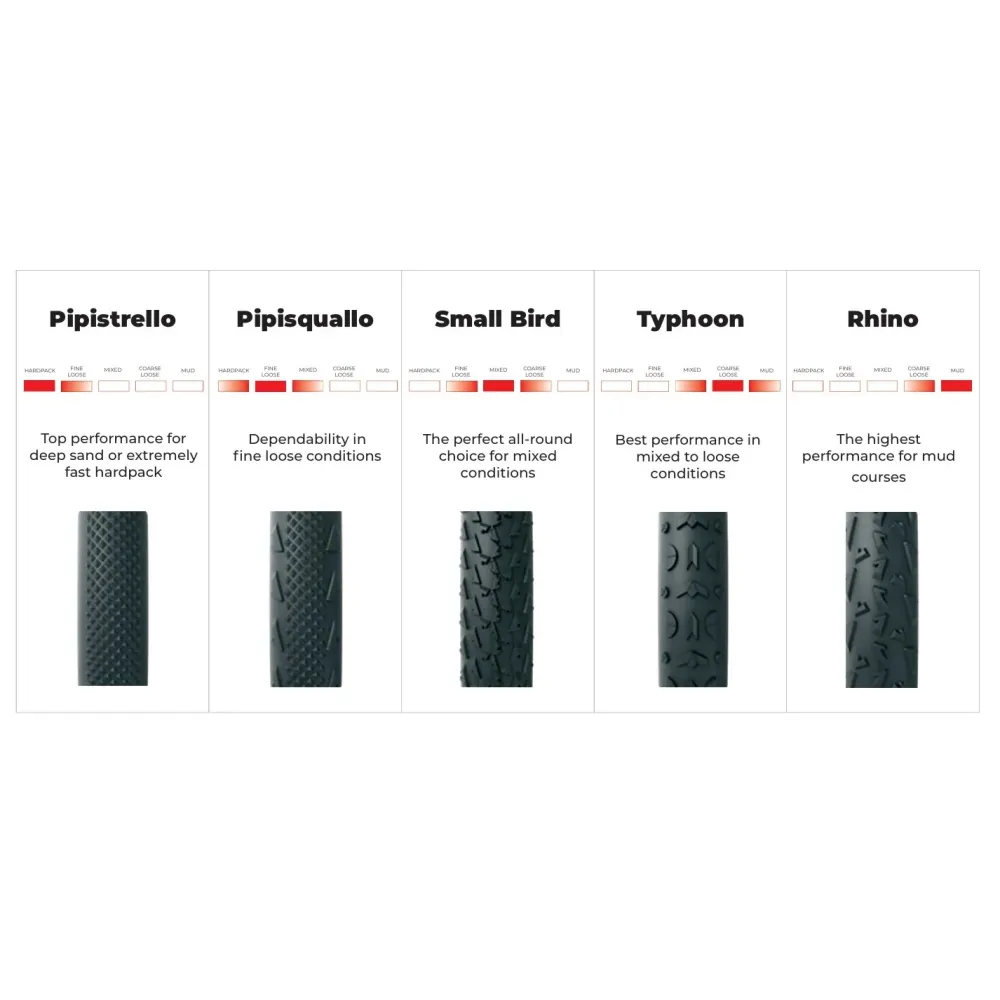Boyau VITTORIA DUGAST PIPISQUALLO Coton+Monsoon 700x33 L Beige