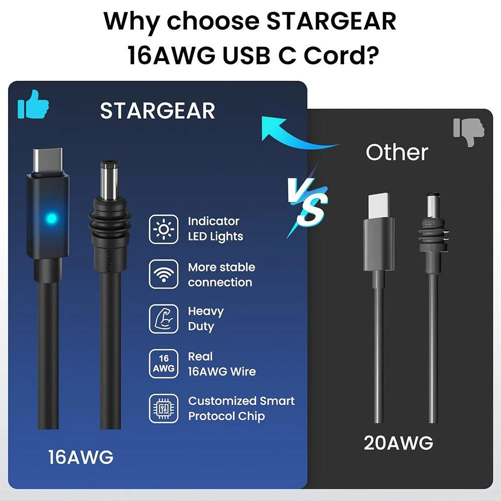 Câble d'alimentation USB-C vers CC avec voyant lumineux pour Starlink Mini