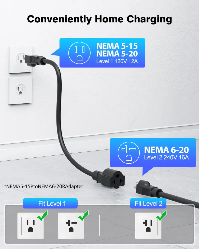 Chargeur portable EVDANCE Niveau 1 et 2 NEMA 6-20 12/16 Câble 25 pieds