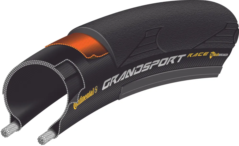 Continental Grand Sport Race pneu pliant 700x25C noir