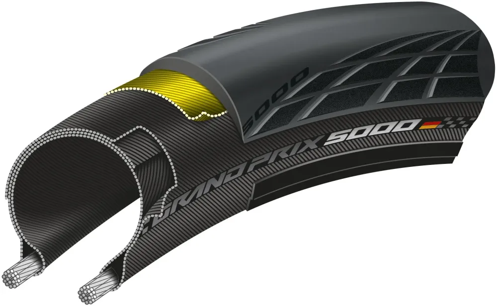 Continental GrandPrix 5000 pneu pliable 650x28B noir