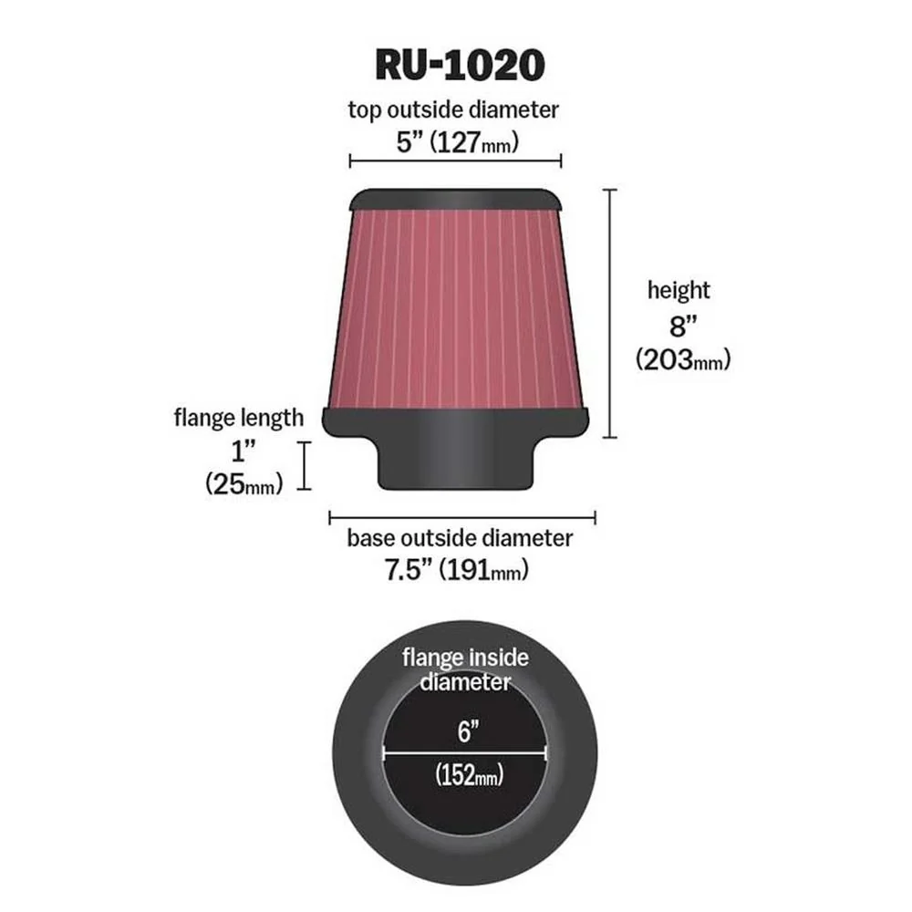 FILTRE AIR UNIVERSEL K&N RU-1020