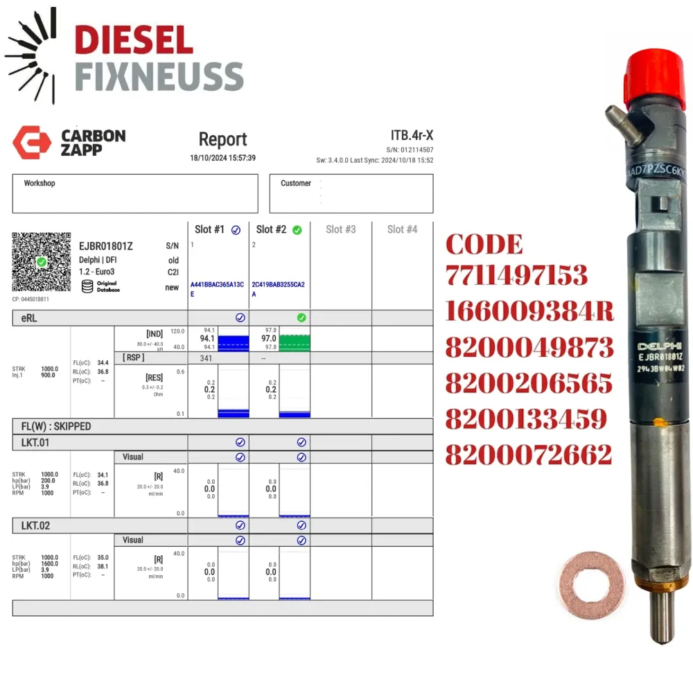 Injecteur RENAULT Kangoo Scenic 1.5 dCi EJBR01801A EJBR01801Z