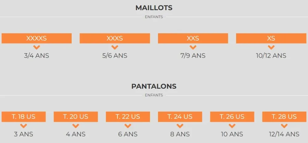 Pantalon enfant Kenny Force petrol 2024