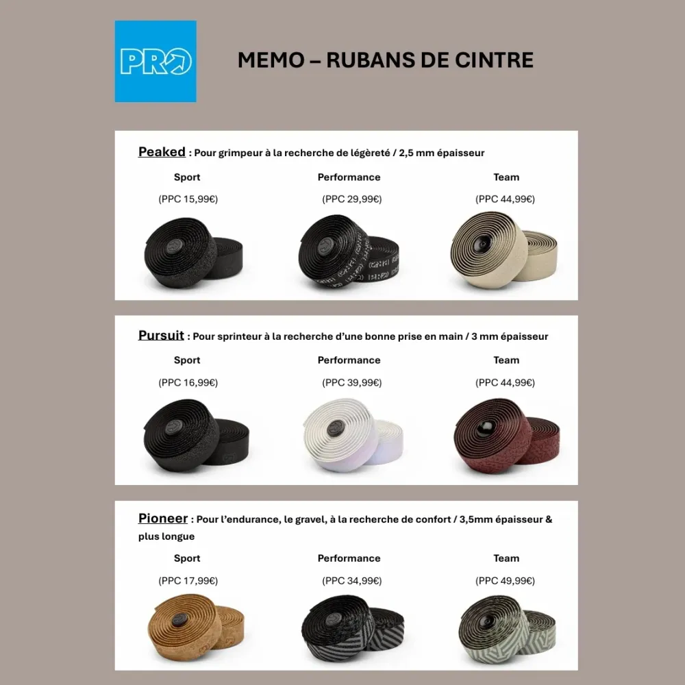 Ruban de Cintre PRO PIONEER TEAM Noir
