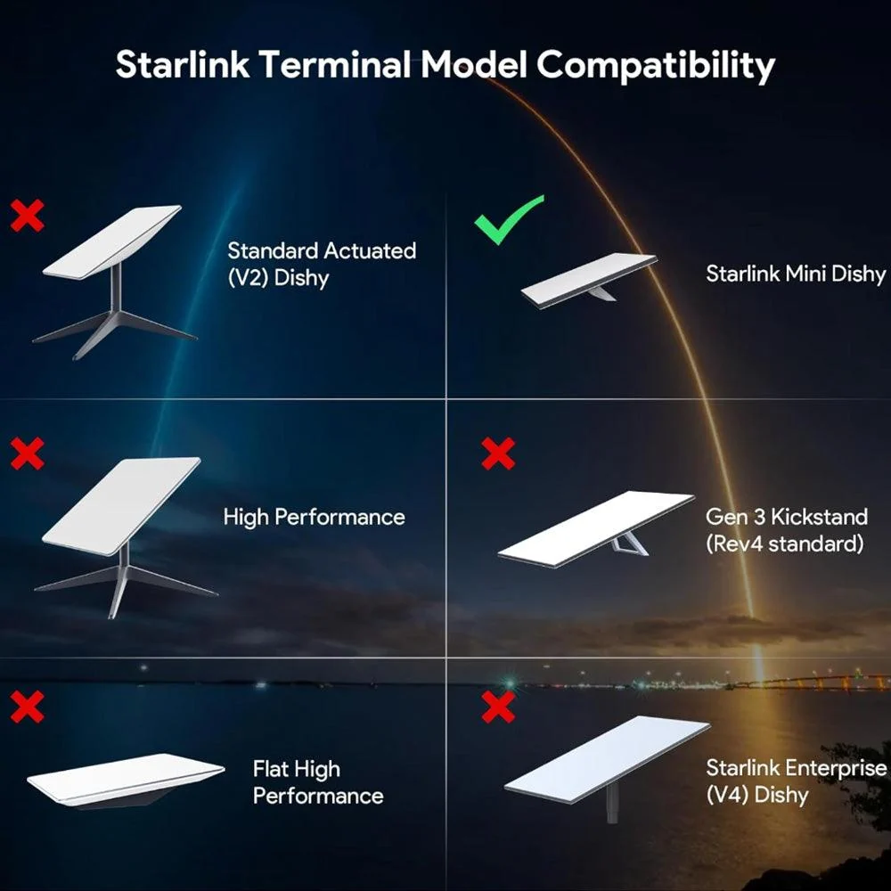 Support de toit universel pour Starlink Mini–Tube rond pour une installation facile sur tous les véhicules