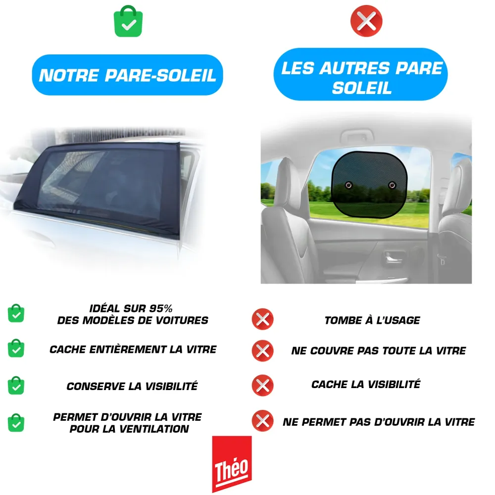 Pare Soleil Lateral Chaussette (Taille L et M) Théo