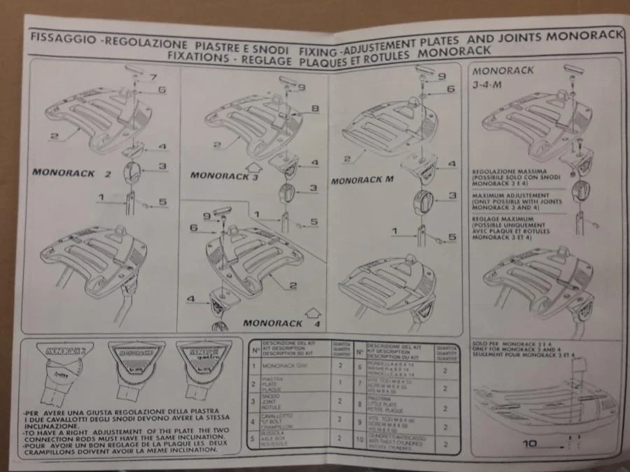 Plaque de topbox Yamaha