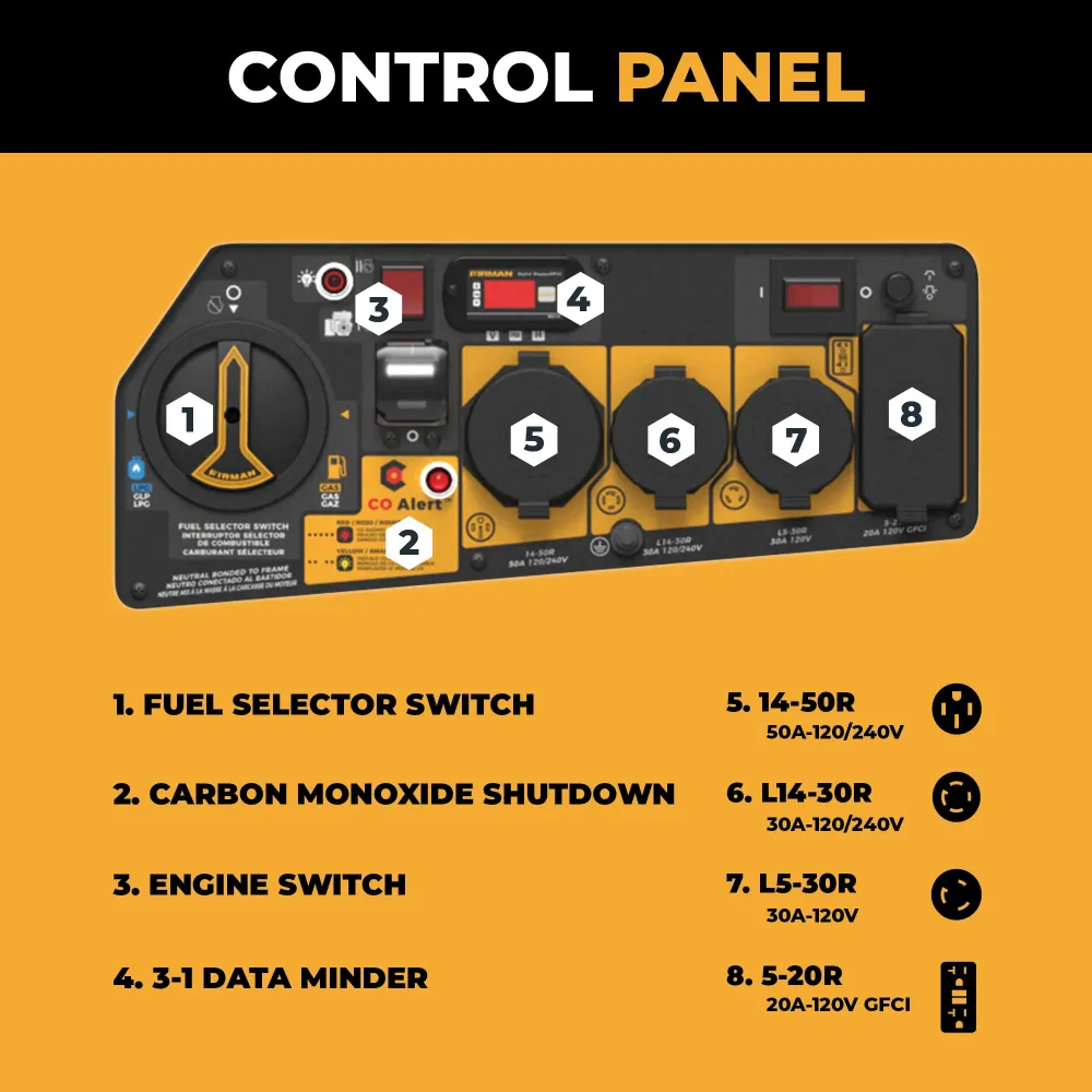 Dual Fuel Portable Generator 9400W Electric Start 120/240V CO Alert