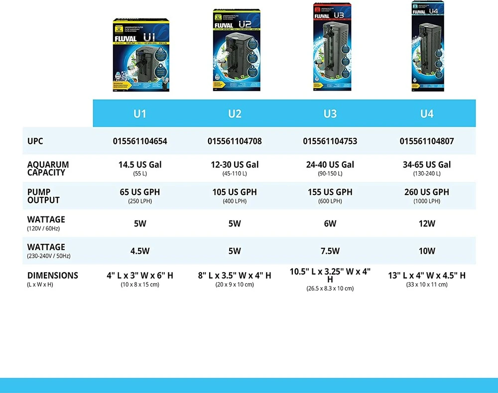 Chaîne de transmission Filtre intérieur aquarium u1 aquarium 55 litres