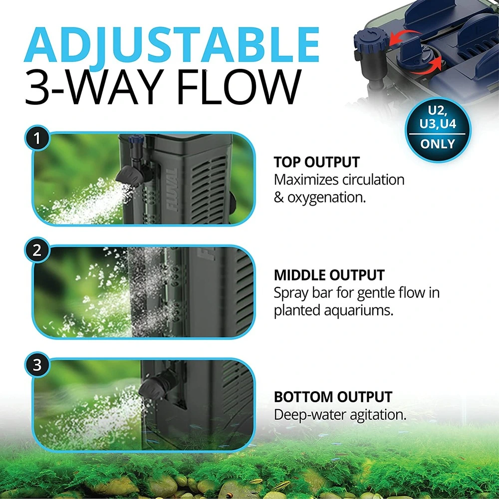 Chaîne de transmission Filtre intérieur aquarium u1 aquarium 55 litres