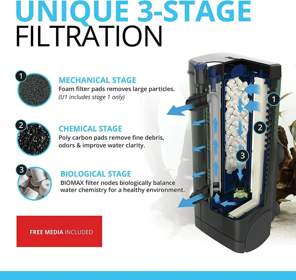 Chaîne de transmission Filtre intérieur aquarium u1 aquarium 55 litres