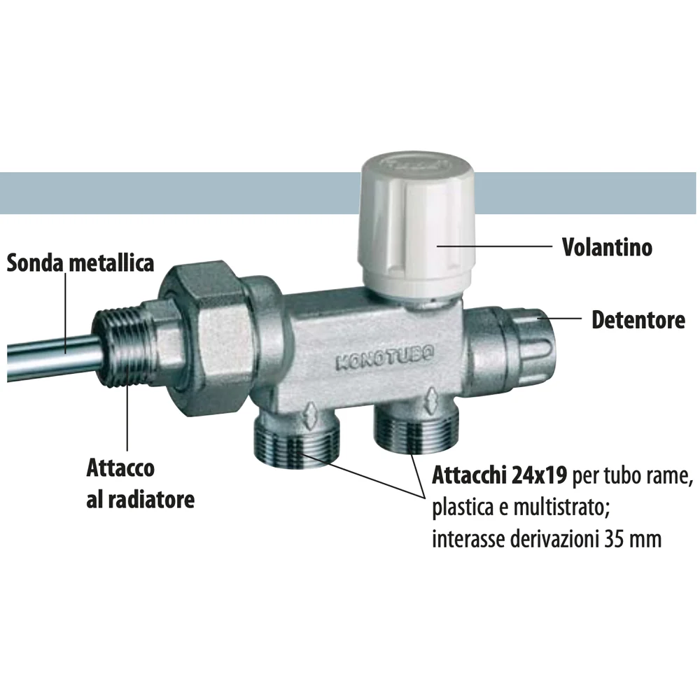 Valvola Monotubo Termostatizzabile Far -24X19 Far