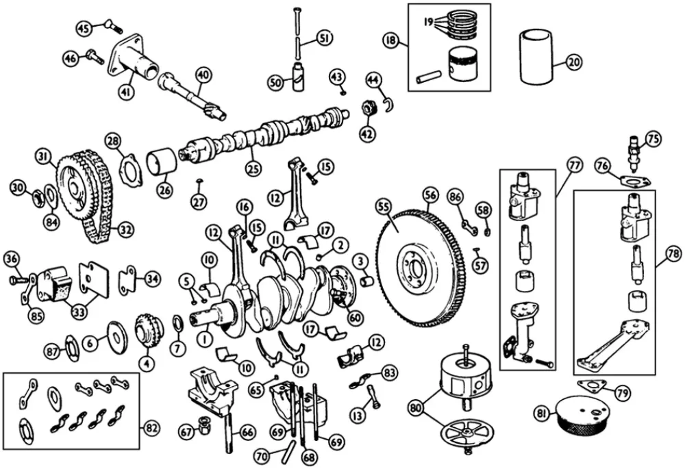 PUSH ROD, ENGINE pour amélioration performances